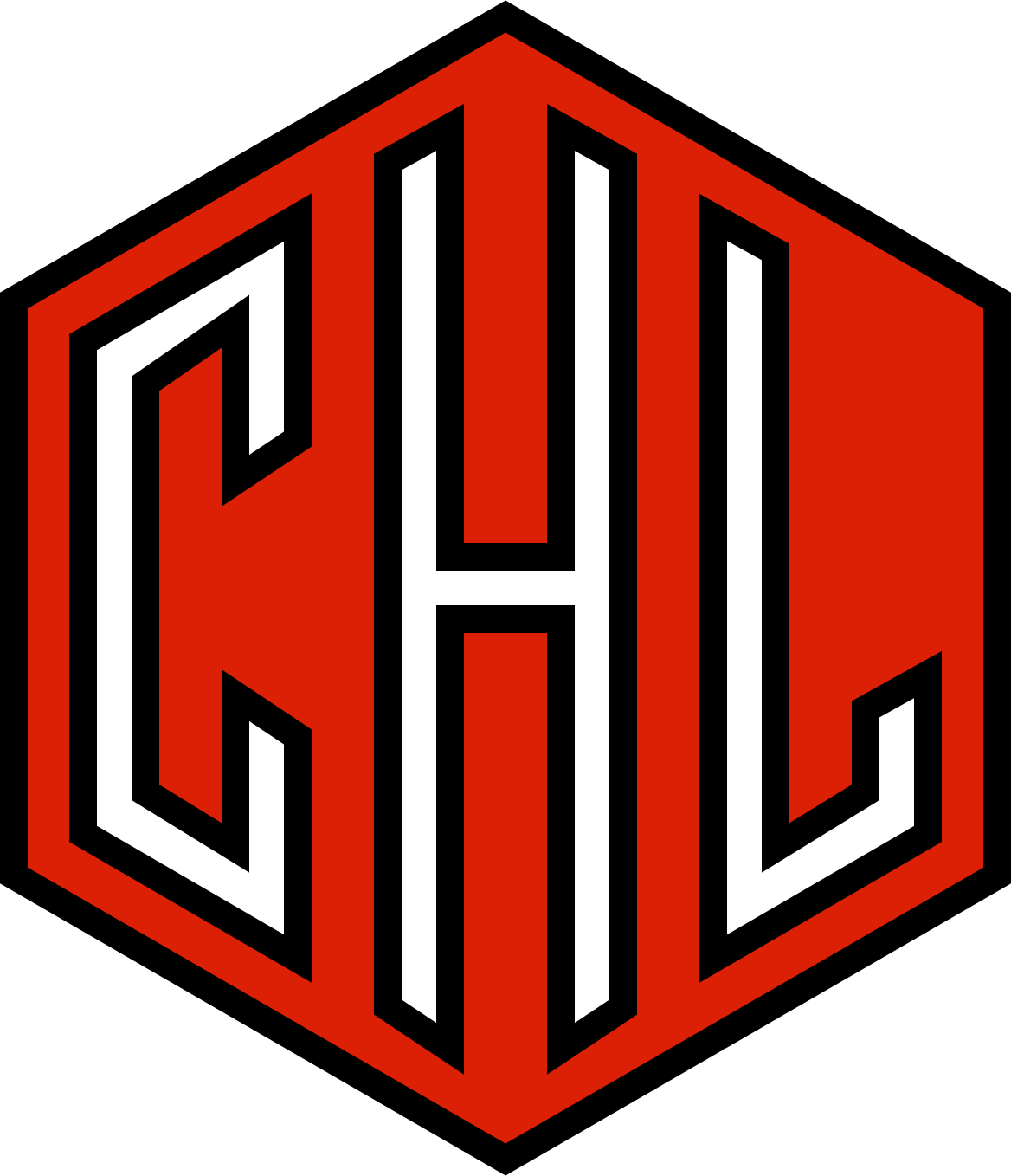 Chl